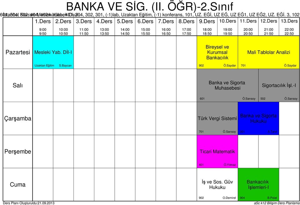 Dİl-I Bireysel ve Kurumsal Bankacılık Mali Tablolar Analizi 902 Ö.Saydar 701 Ö.Saydar Banka ve Sigorta Muhasebesi Sigortacılık İşl.