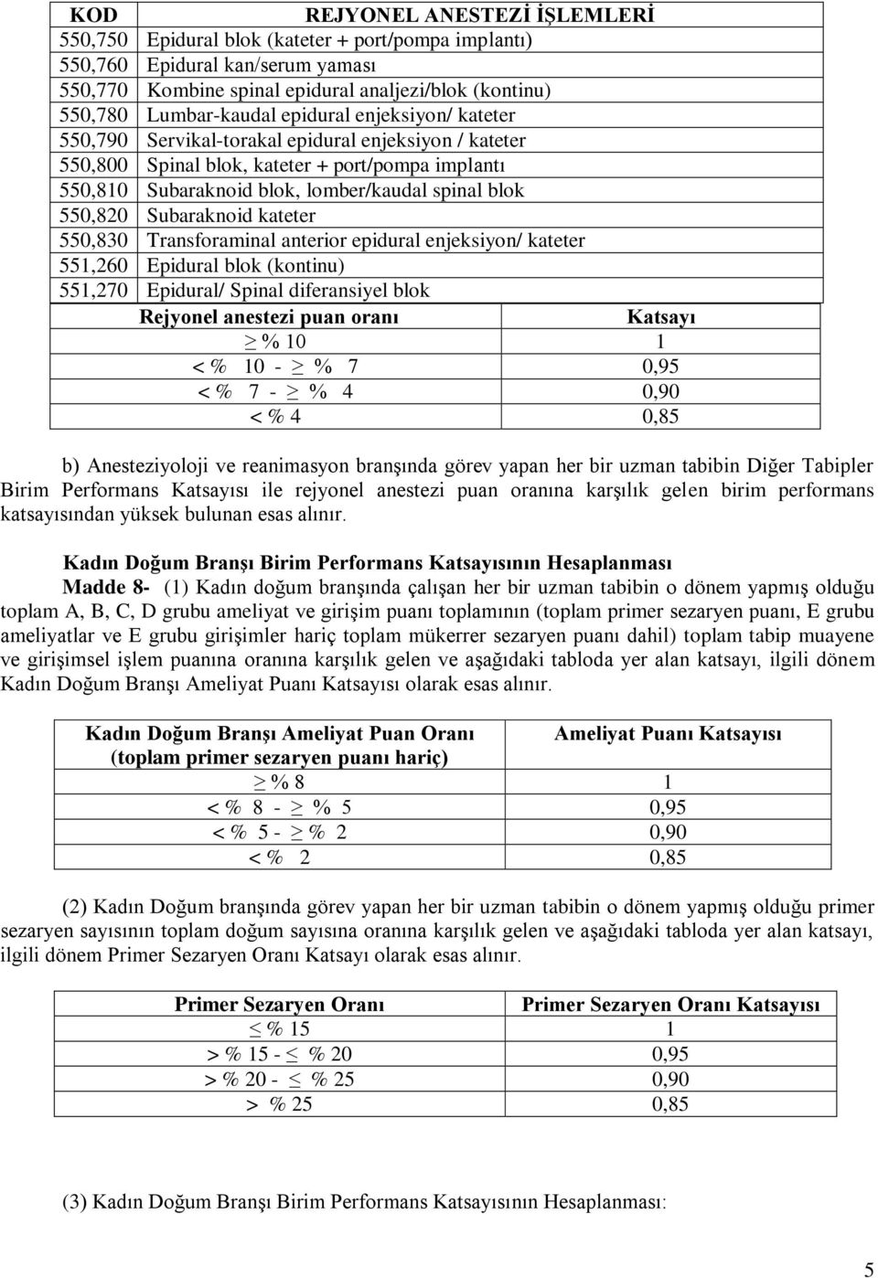 Subaraknoid kateter 550,830 Transforaminal anterior epidural enjeksiyon/ kateter 551,260 Epidural blok (kontinu) 551,270 Epidural/ Spinal diferansiyel blok Rejyonel anestezi puan oranı % 10 1 < % 10