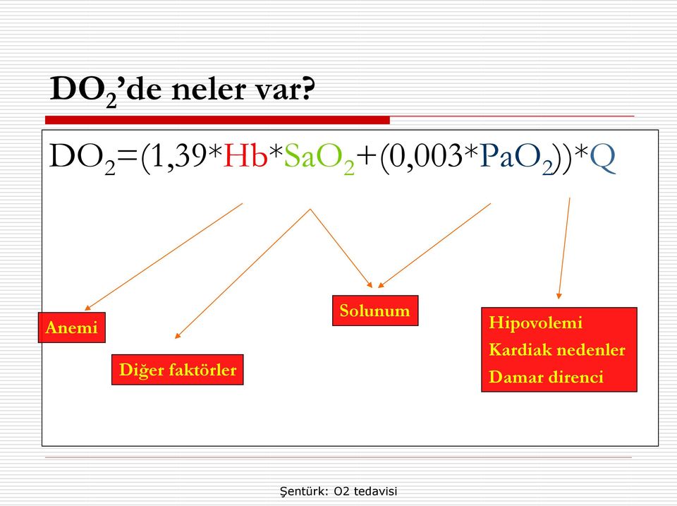 2 ))*Q Anemi Diğer faktörler