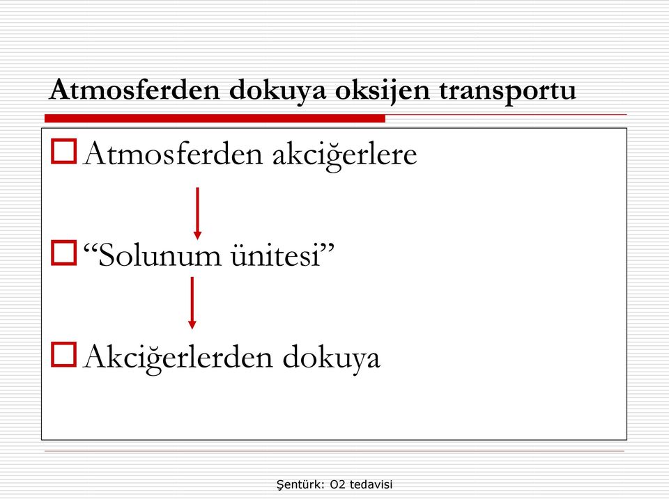 Atmosferden akciğerlere