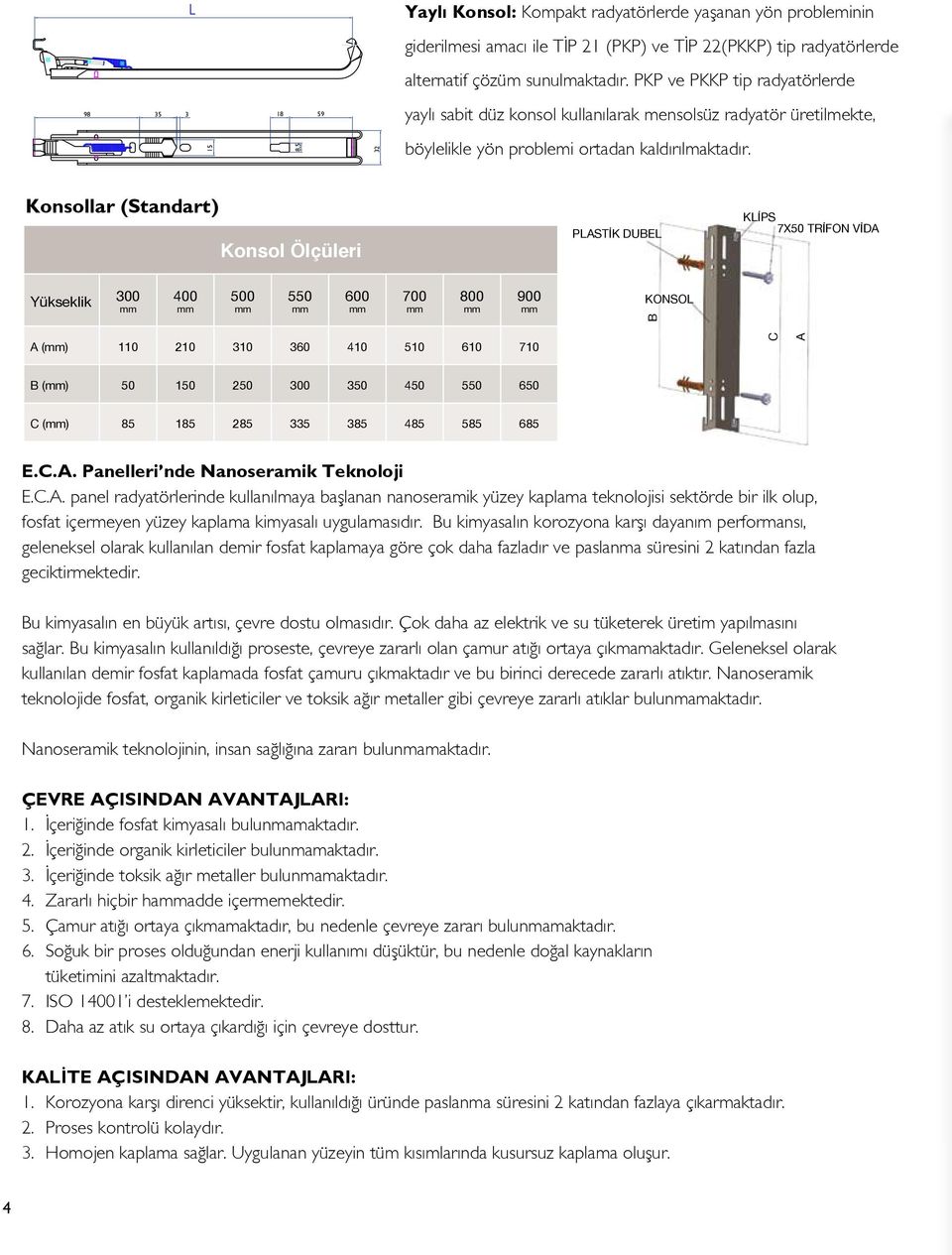 Konsollar (Standart) Konsol Ölçüleri PLASTİK DUBEL KLİPS 7X50 TRİFON VİDA Yükseklik 300 400 500 550 600 700 800 900 KONSOL B A () 110 210 310 360 410 510 610 710 C A B () 50 150 250 300 350 450 550