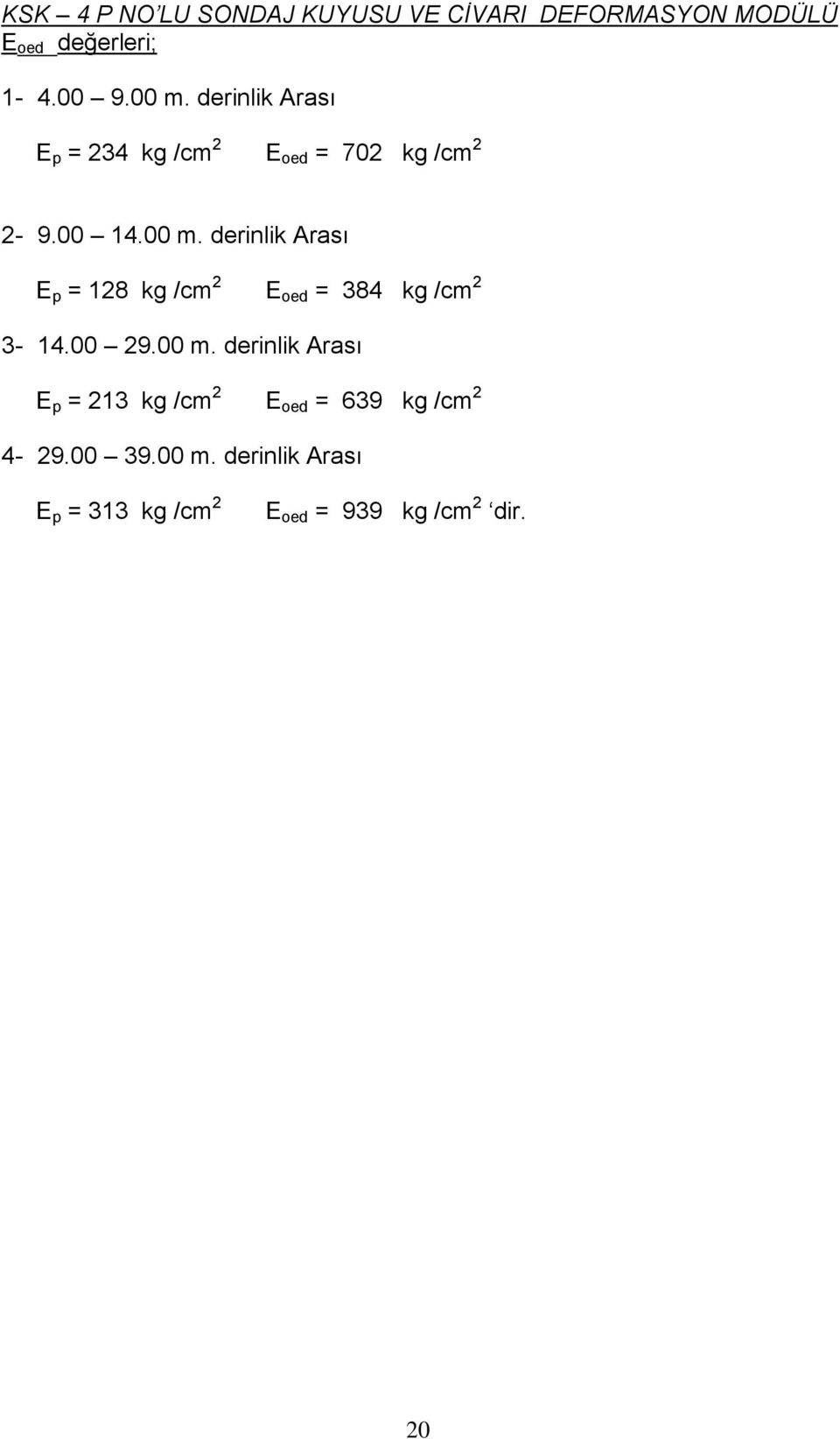 derinlik Arası E p = 128 kg /cm 2 E oed = 384 kg /cm 2 3-14.00 29.00 m.