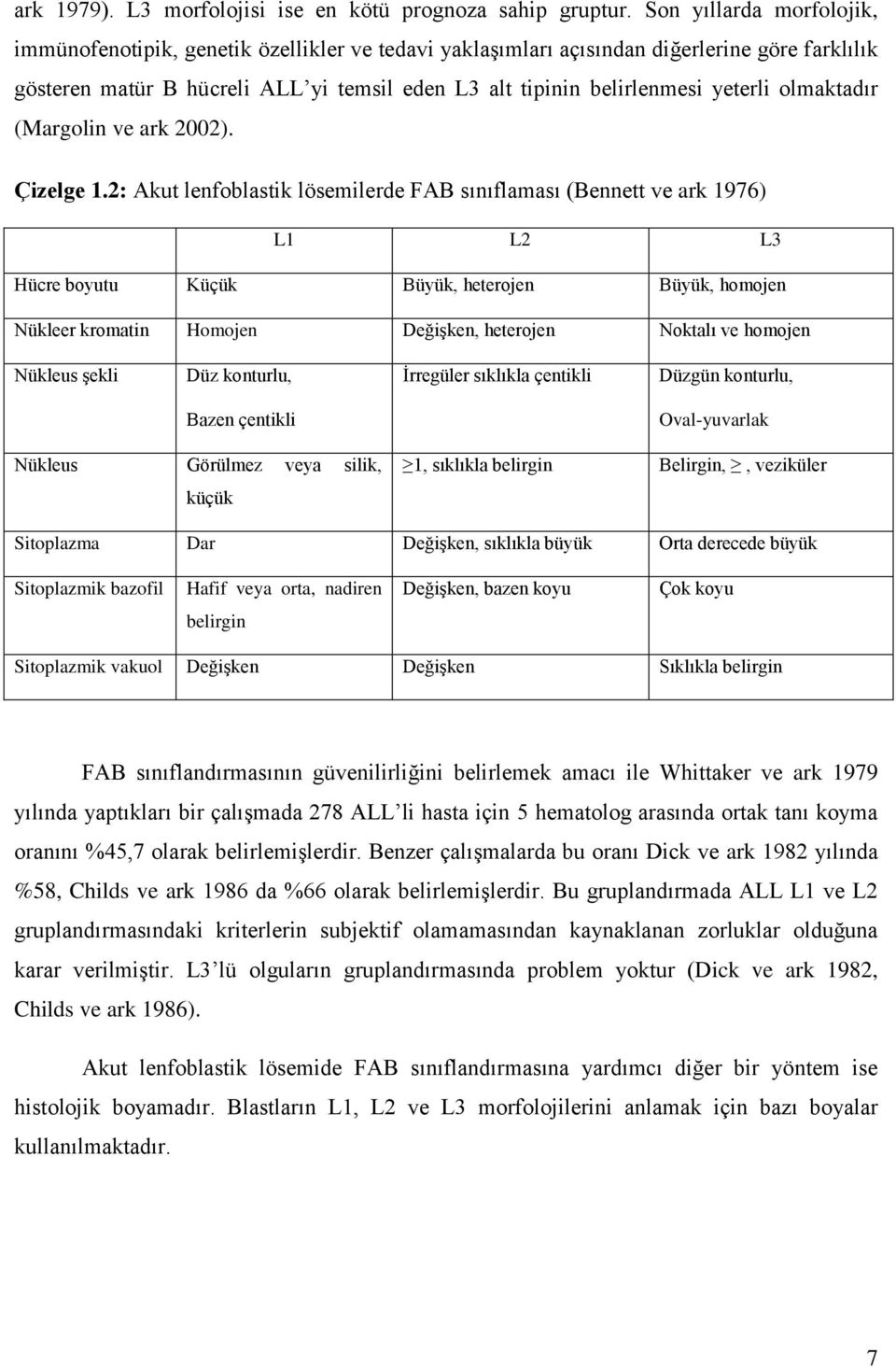 yeterli olmaktadır (Margolin ve ark 2002). Çizelge 1.