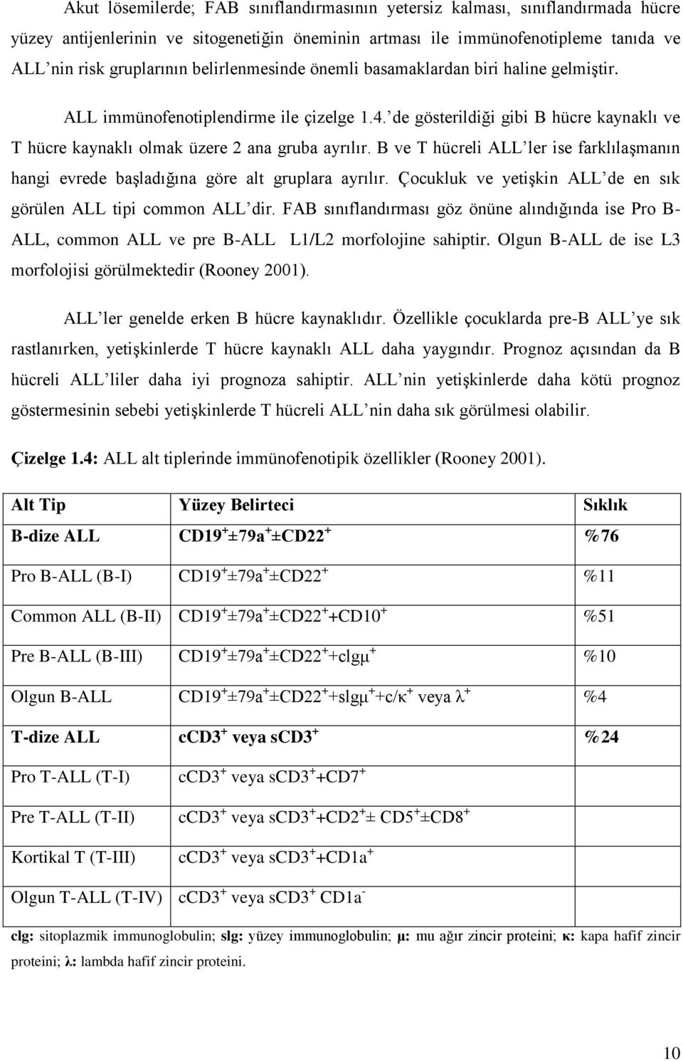 B ve T hücreli ALL ler ise farklılaşmanın hangi evrede başladığına göre alt gruplara ayrılır. Çocukluk ve yetişkin ALL de en sık görülen ALL tipi common ALL dir.