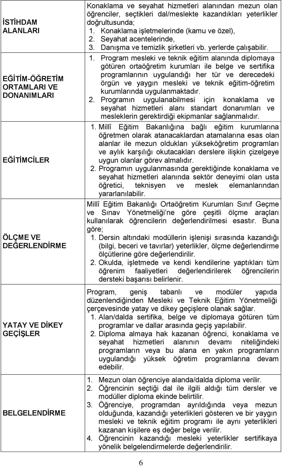 Konaklama işletmelerinde (kamu ve özel), 2. Seyahat acentelerinde, 3. Danışma ve temizlik şirketleri vb. yerlerde çalışabilir. 1.