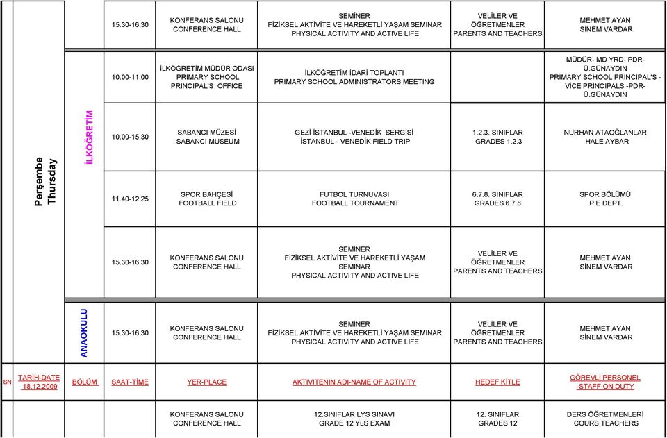 GÜNAYDIN Perşembe Thursday 10.00-15.30 SABANCI MÜZESİ SABANCI MUSEUM İSTANBUL -VENEDİK SERGİSİ İSTANBUL - VENEDİK FIELD TRIP 1.2.3. SINIFLAR GRADES 1.2.3 6.7.8.