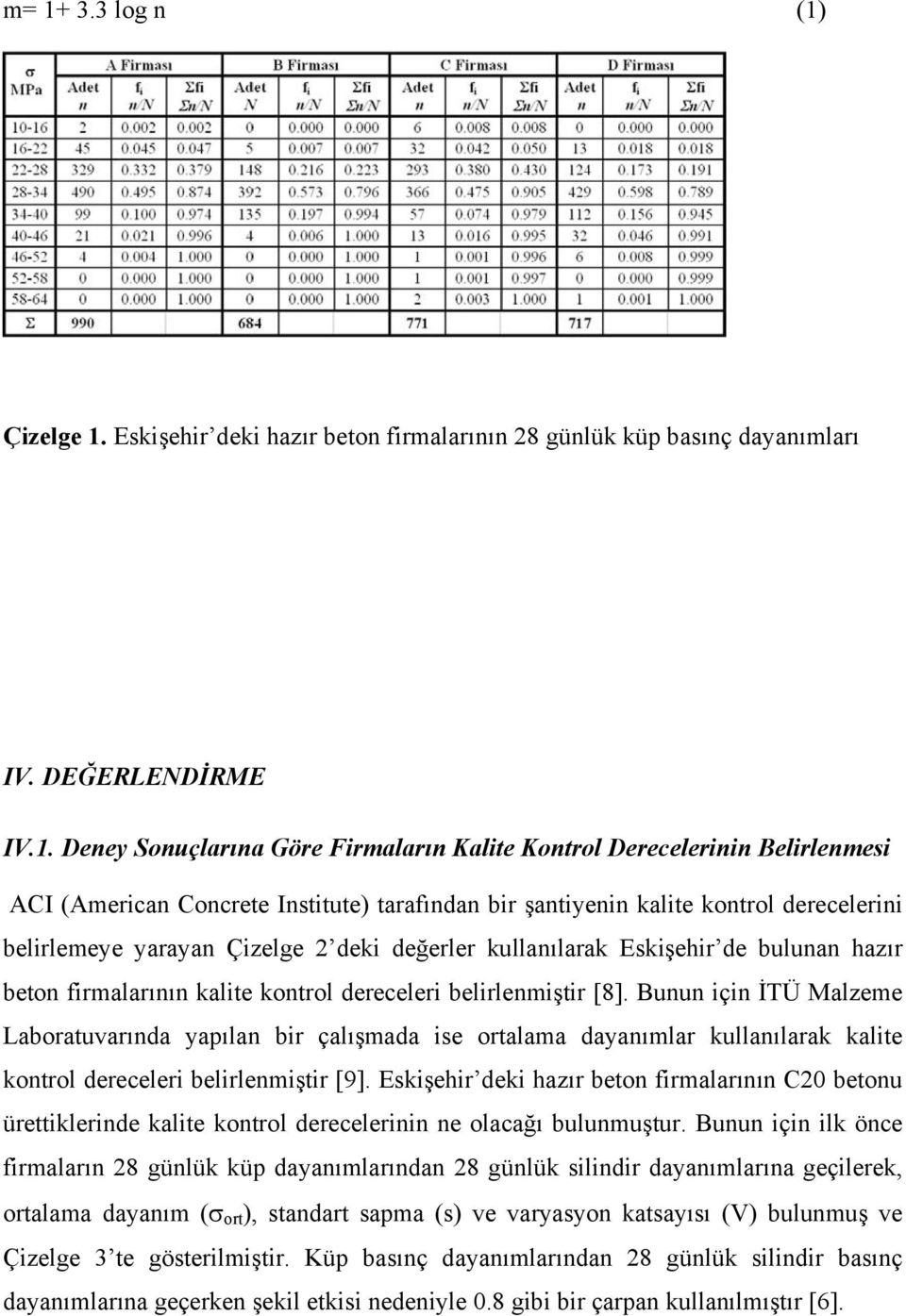 firmalarının kalite kontrol dereceleri belirlenmiştir [8].