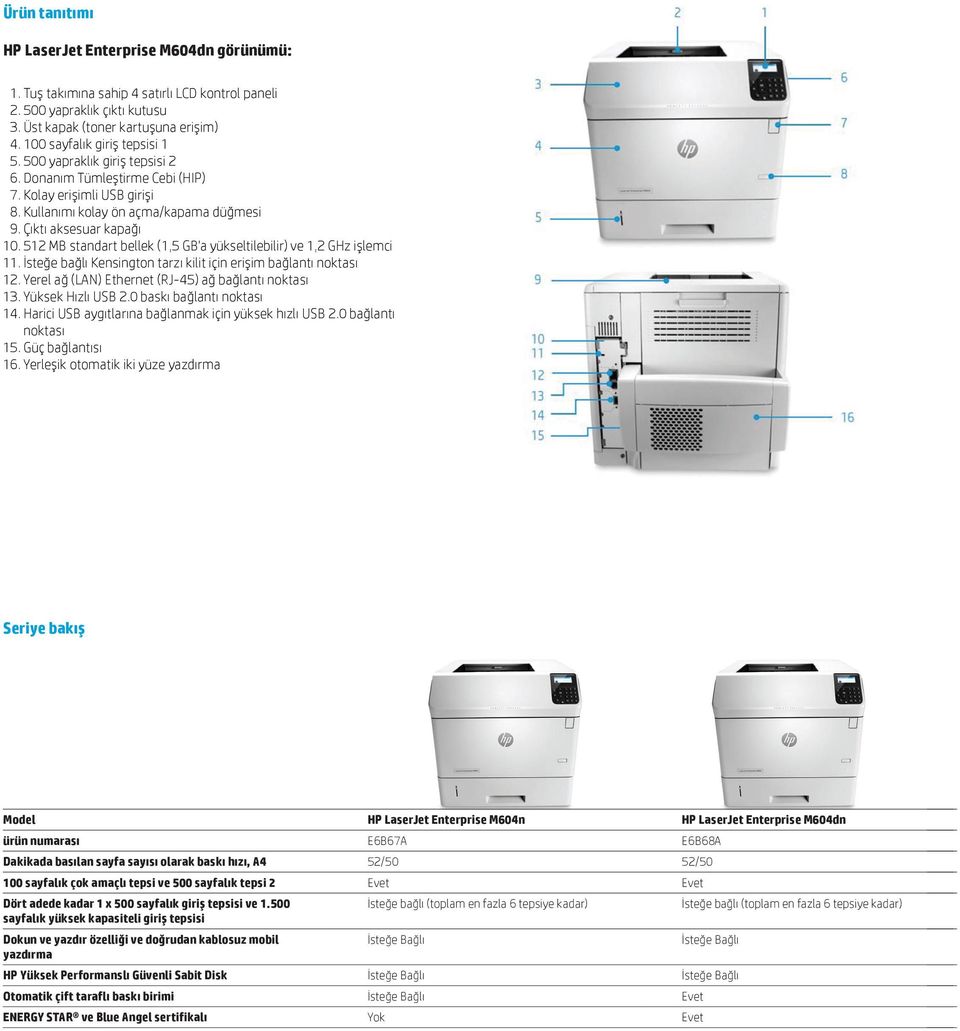 512 MB standart bellek (1,5 GB'a yükseltilebilir) ve 1,2 GHz işlemci 11. İsteğe bağlı Kensington tarzı kilit için erişim bağlantı noktası 12. Yerel ağ (LAN) Ethernet (RJ-45) ağ bağlantı noktası 13.