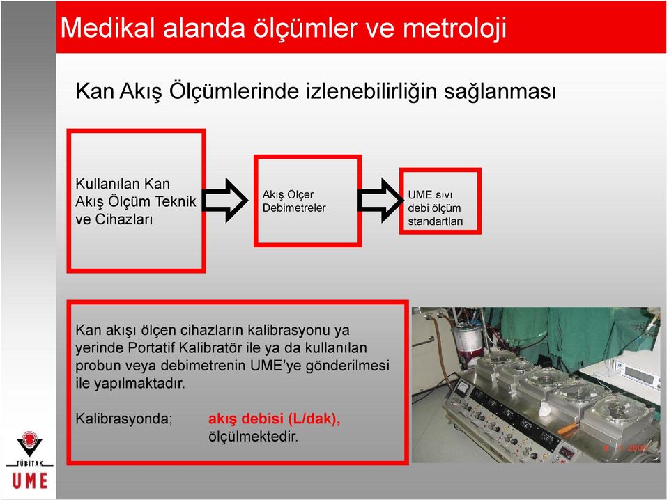 akışı ölçen cihazların kalibrasyonu ya yerinde Portatif Kalibratör ile ya da kullanılan probun