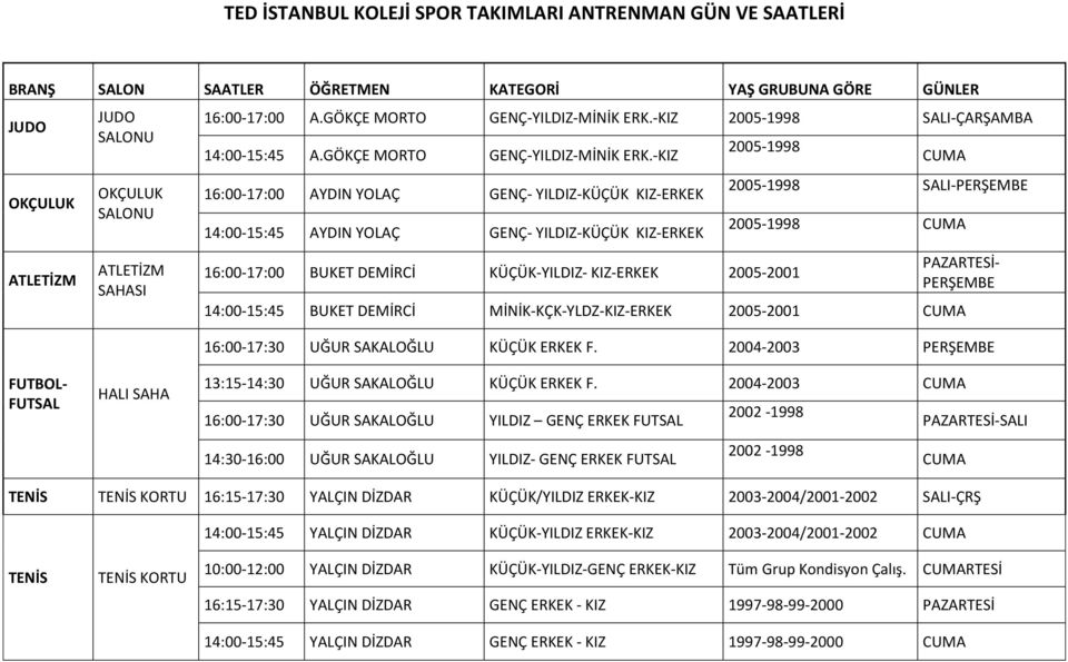 -KIZ 16:00-17:00 AYDIN YOLAÇ GENÇ- YILDIZ-KÜÇÜK KIZ-ERKEK 14:00-15:45 AYDIN YOLAÇ GENÇ- YILDIZ-KÜÇÜK KIZ-ERKEK 2005-1998 16:00-17:00 BUKET DEMİRCİ KÜÇÜK-YILDIZ- KIZ-ERKEK 2005-2001 CUMA 2005-1998