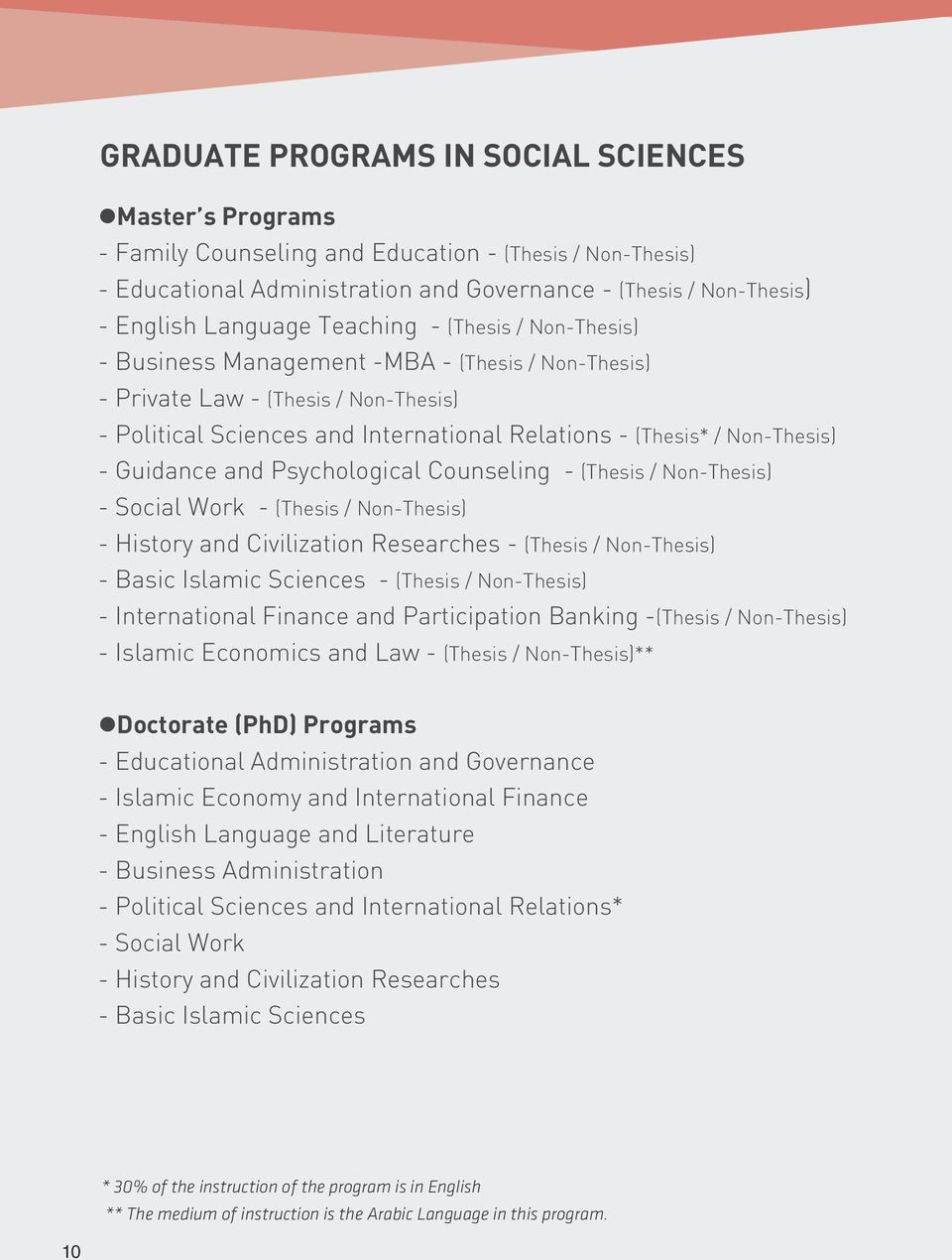 Guidance and Psychological Counseling - (Thesis / Non-Thesis) - Social Work - (Thesis / Non-Thesis) - History and Civilization Researches - (Thesis / Non-Thesis) - Basic Islamic Sciences - (Thesis /