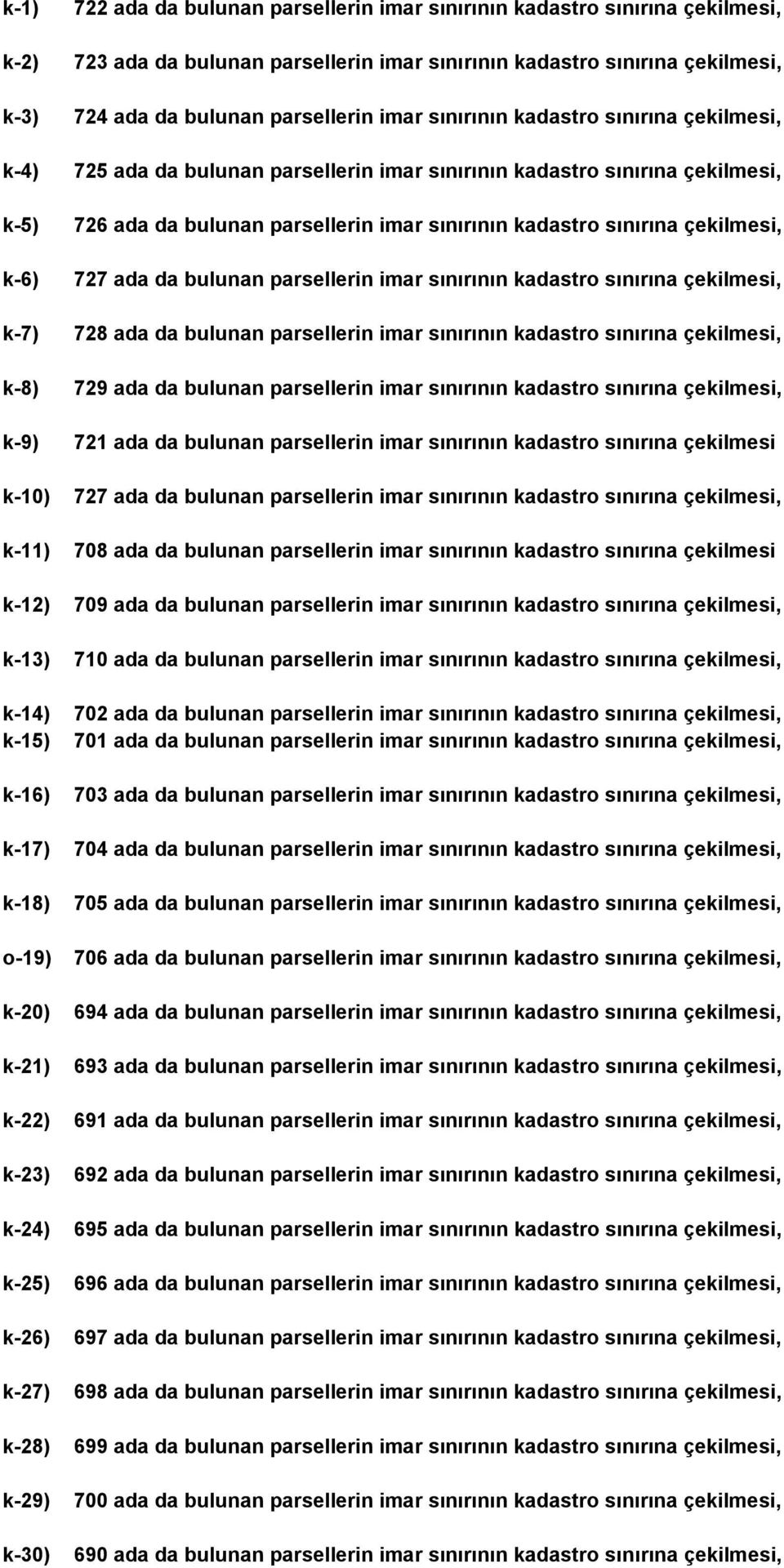 imar sınırının 727 ada da bulunan parsellerin imar sınırının 728 ada da bulunan parsellerin imar sınırının 729 ada da bulunan parsellerin imar sınırının 721 ada da bulunan parsellerin imar sınırının