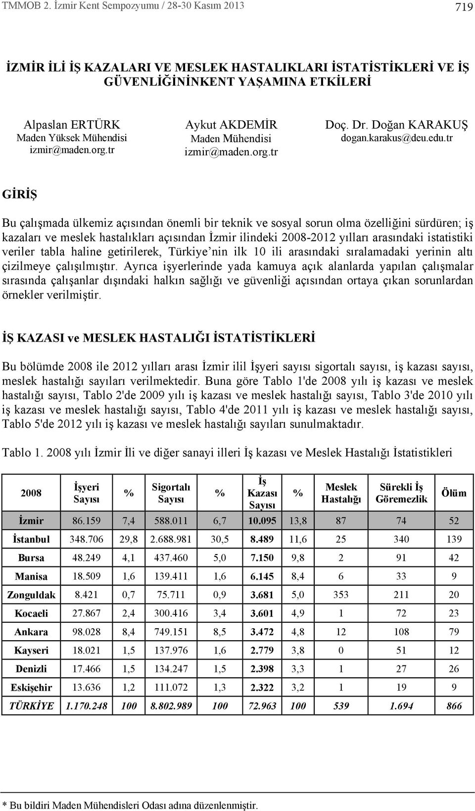 tr GİRİŞ Bu çal şmada ülkemiz aç s ndan önemli bir teknik ve sosyal sorun olma özelliğini sürdüren; iş kazalar ve meslek hastal klar aç s ndan İzmir ilindeki 2008-2012 y llar aras ndaki istatistiki