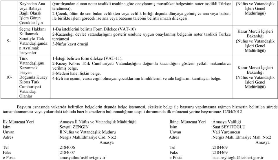 birliği dışında dünyaya gelmiş ve ana veya babası ile birlikte işlem görecek ise ana veya babanın talebini belirtir imzalı dilekçesi.