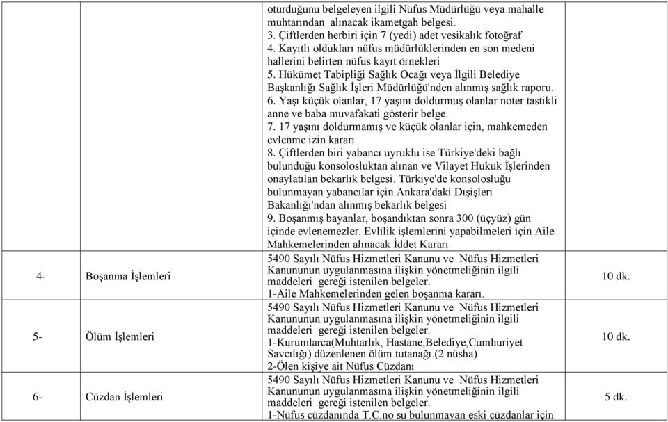 Hükümet Tabipliği Sağlık Ocağı veya İlgili Belediye Başkanlığı Sağlık İşleri Müdürlüğü'nden alınmış sağlık raporu. 6.