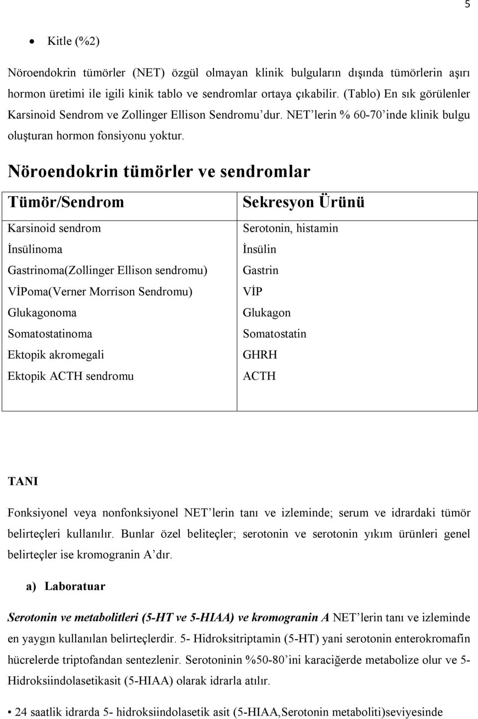 Nöroendokrin tümörler ve sendromlar Tümör/Sendrom Sekresyon Ürünü Karsinoid sendrom Serotonin, histamin İnsülinoma İnsülin Gastrinoma(Zollinger Ellison sendromu) Gastrin VİPoma(Verner Morrison