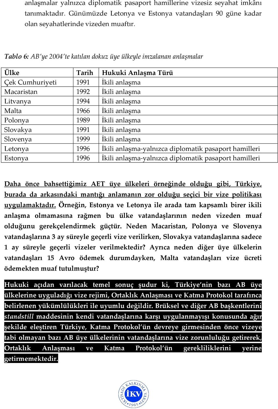 anlaşma 1992 İkili anlaşma 1994 İkili anlaşma 1966 İkili anlaşma 1989 İkili anlaşma 1991 İkili anlaşma 1999 İkili anlaşma 1996 İkili anlaşma-yalnızca diplomatik pasaport hamilleri 1996 İkili