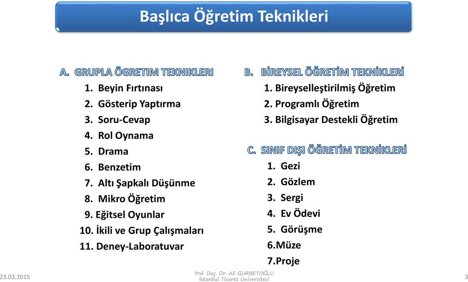 Özel Öğretim Yöntemleri. Yrd. Doç. Dr. Ali Gurbetoğlu - PDF Ücretsiz indirin