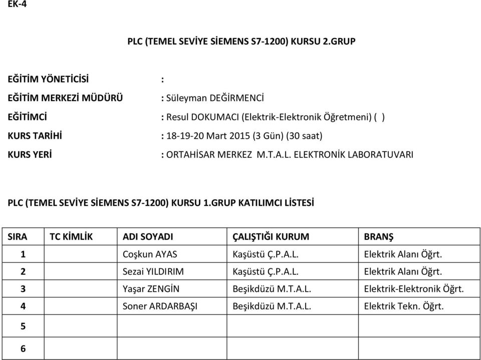 Mart 2015 (3 Gün) (30 saat) PLC (TEMEL SEVİYE SİEMENS S7-1200) KURSU 1.GRUP KATILIMCI LİSTESİ 1 Coşkun AYAS Kaşüstü Ç.P.A.L. Elektrik Alanı Öğrt.