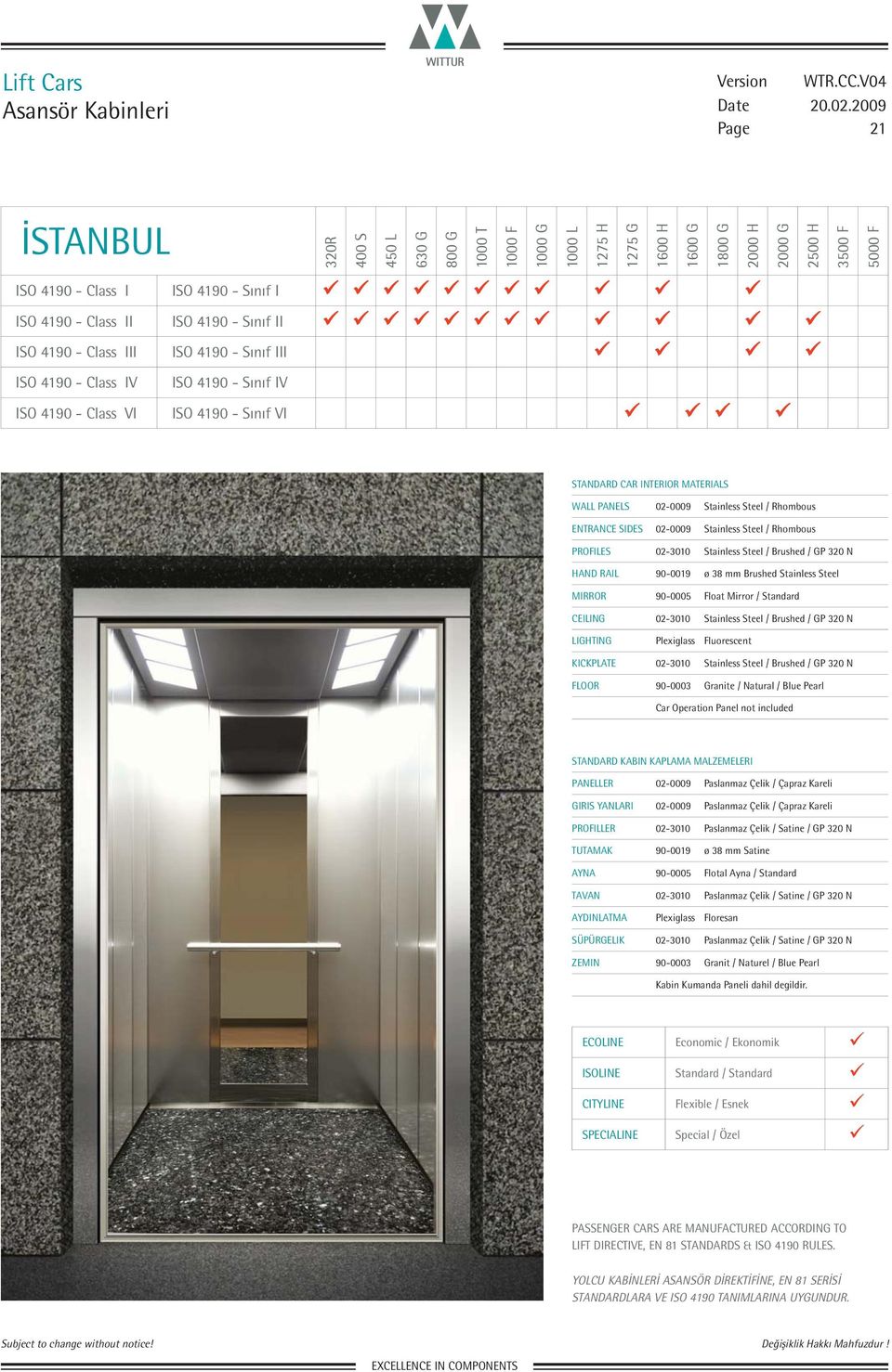 ENTRANCE SIDES 02-0009 Stainless Steel / Rhombous FLOOR 90-0003 Granite / Natural / Blue Pearl PANELLER 02-0009