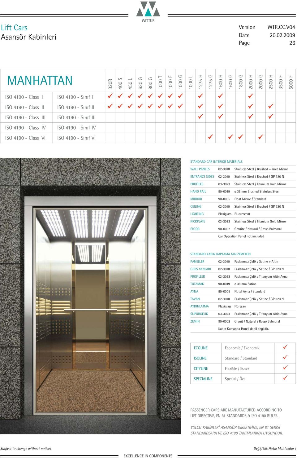 03-3023 Stainless Steel / Titanium Gold Mirror FLOOR 90-0002 Granite / Natural / Rosso Balmoral PANELLER 02-3010 Paslanmaz Çelik / Satine + Altin