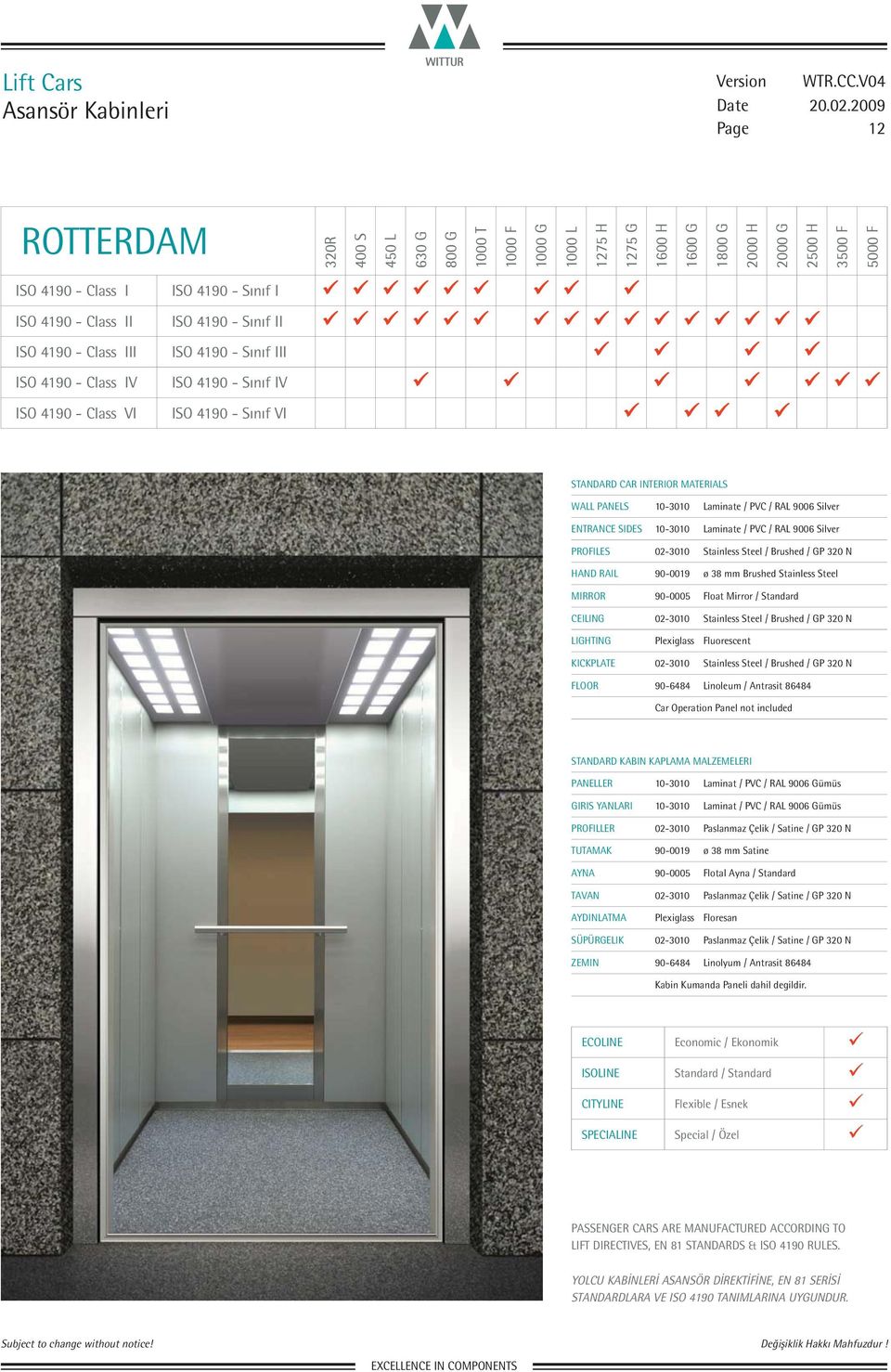 Laminate / PVC / RAL 9006 Silver FLOOR 90-6484 Linoleum / Antrasit 86484 PANELLER 10-3010 Laminat / PVC / RAL 9006 Gümüs GIRIS