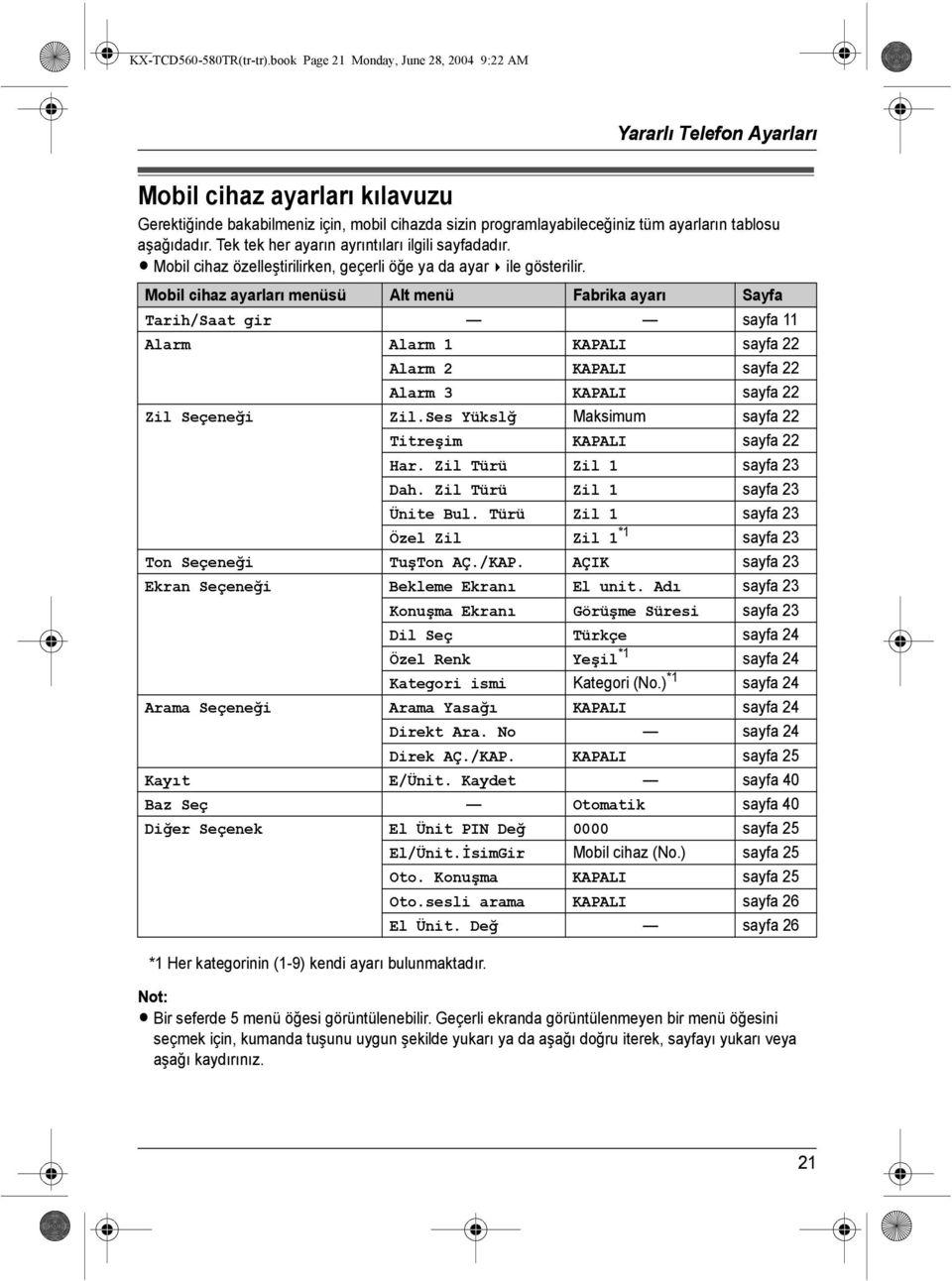 aşağıdadır. Tek tek her ayarın ayrıntıları ilgili sayfadadır. L Mobil cihaz özelleştirilirken, geçerli öğe ya da ayar ) ile gösterilir.