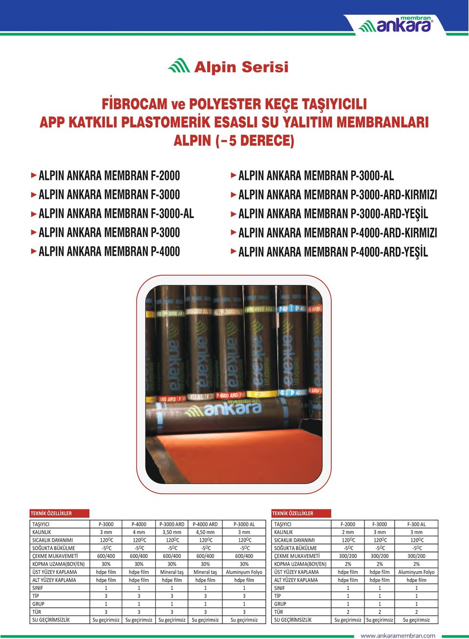 ALPIN ANKARA MEMBRAN -ARD-YEŞİL TEKNİK ÖZELLİKLER TAŞIYICI KALINLIK SICAKLIK DAYANIMI SOĞUKTA BÜKÜLME ÇEKME MUKAVEMETİ KOPMA UZAMA(BOY/EN) ÜST YÜZEY KAPLAMA ALT YÜZEY KAPLAMA SINIF TİP GRUP TÜR SU