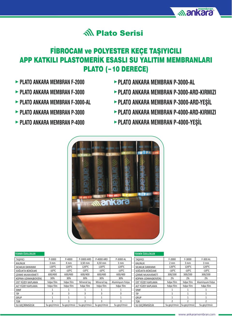 MEMBRAN PLATO ANKARA MEMBRAN -YEŞİL TEKNİK ÖZELLİKLER TAŞIYICI KALINLIK SICAKLIK DAYANIMI SOĞUKTA BÜKÜLME ÇEKME MUKAVEMETİ KOPMA UZAMA(BOY/EN) ÜST YÜZEY KAPLAMA ALT YÜZEY KAPLAMA SINIF TİP GRUP TÜR