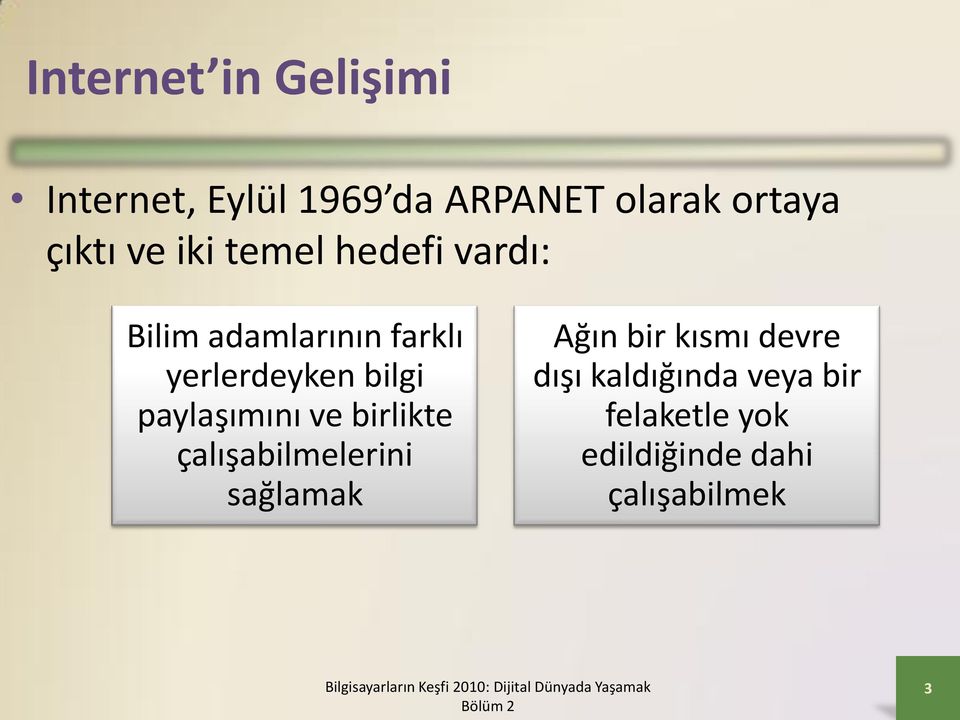 bilgi paylaşımını ve birlikte çalışabilmelerini sağlamak Ağın bir kısmı