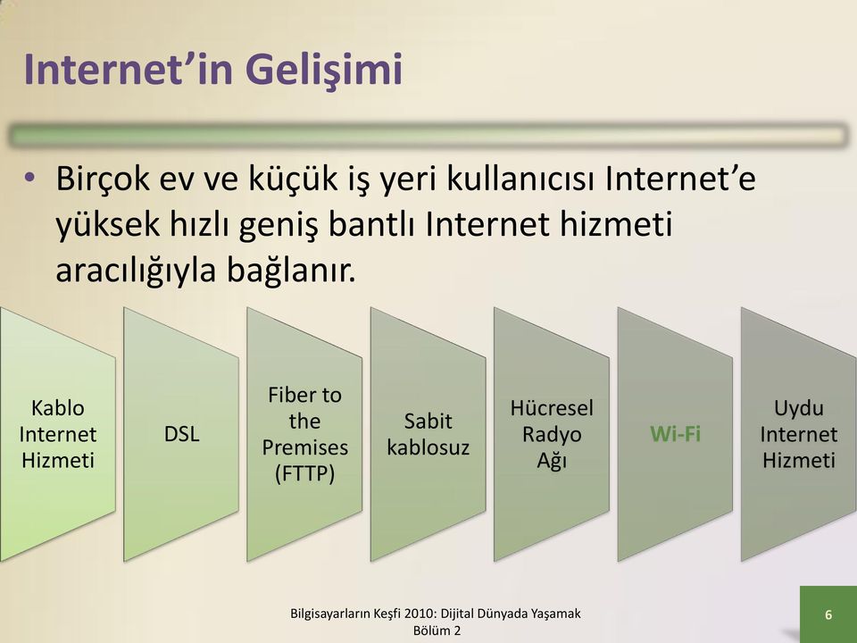 aracılığıyla bağlanır.