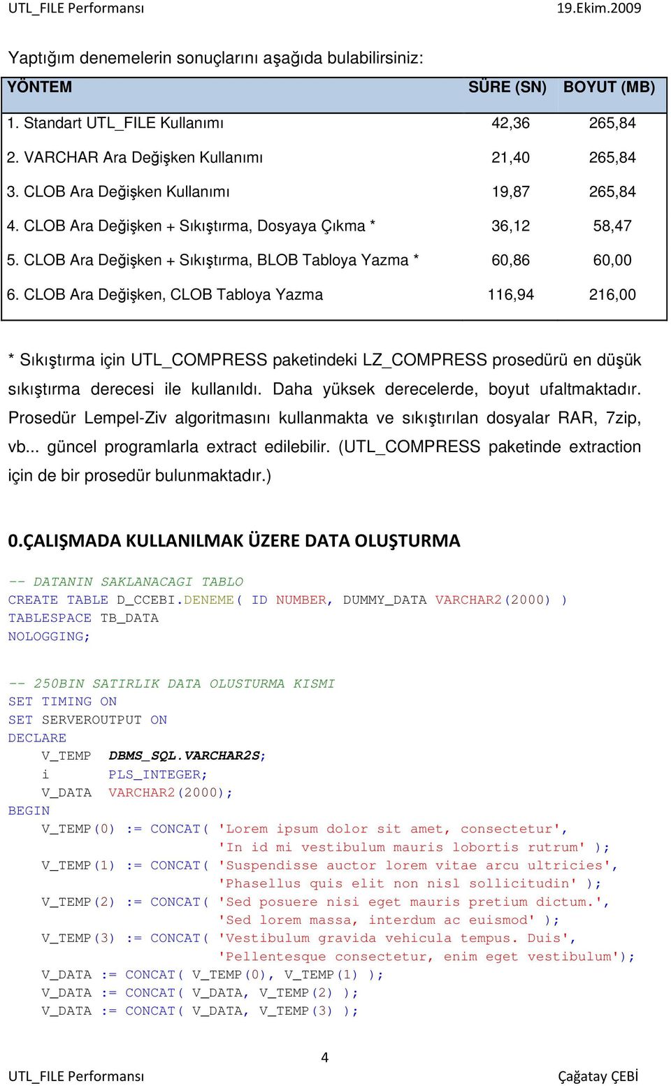 CLOB Ara Değişken, CLOB Tabloya Yazma 116,94 216,00 * Sıkıştırma için UTL_COMPRESS paketindeki LZ_COMPRESS prosedürü en düşük sıkıştırma derecesi ile kullanıldı.