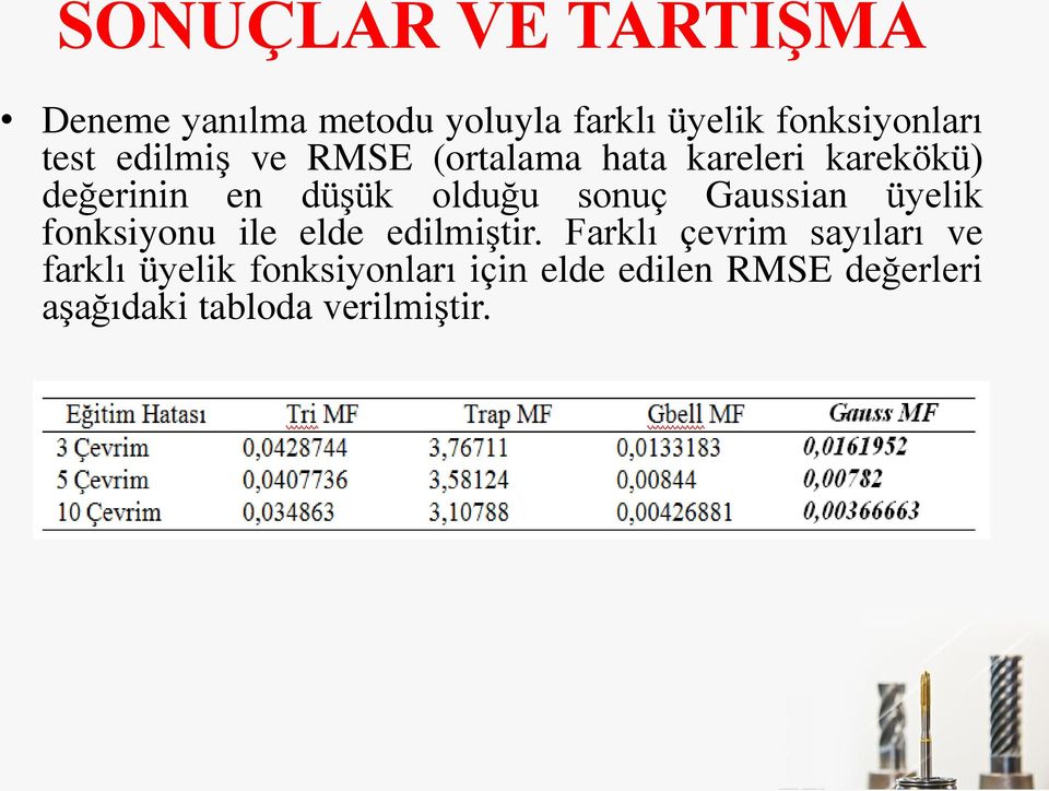 sonuç Gaussian üyelik fonksiyonu ile elde edilmiştir.