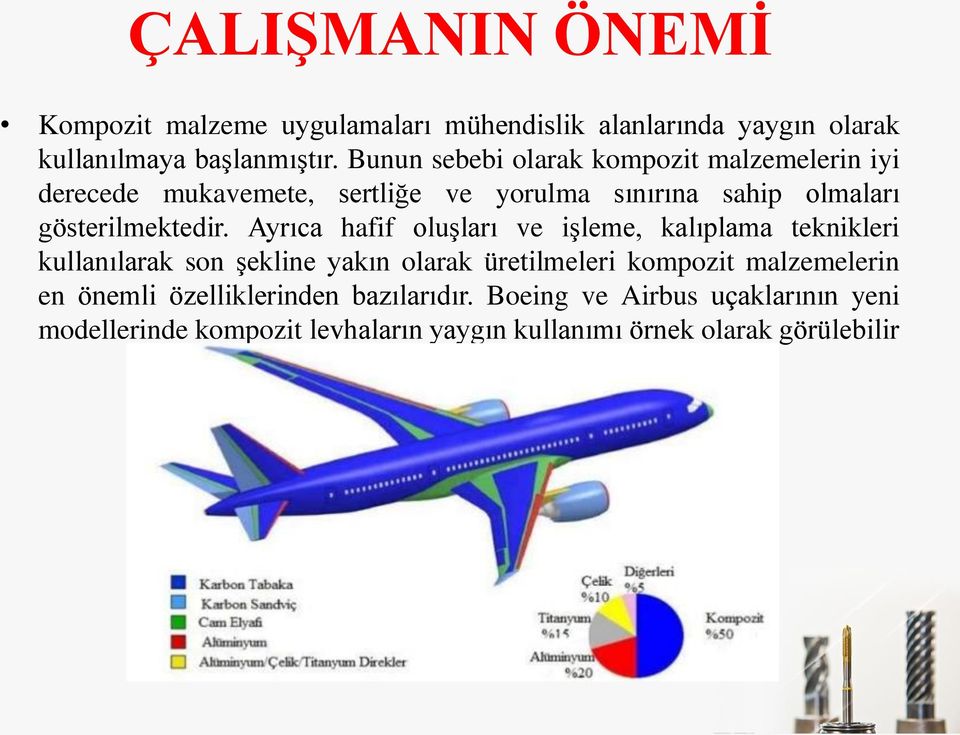 Ayrıca hafif oluşları ve işleme, kalıplama teknikleri kullanılarak son şekline yakın olarak üretilmeleri kompozit malzemelerin