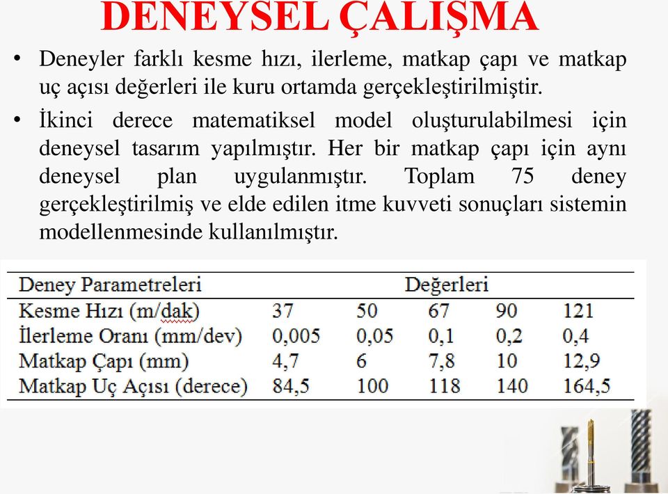 İkinci derece matematiksel model oluşturulabilmesi için deneysel tasarım yapılmıştır.