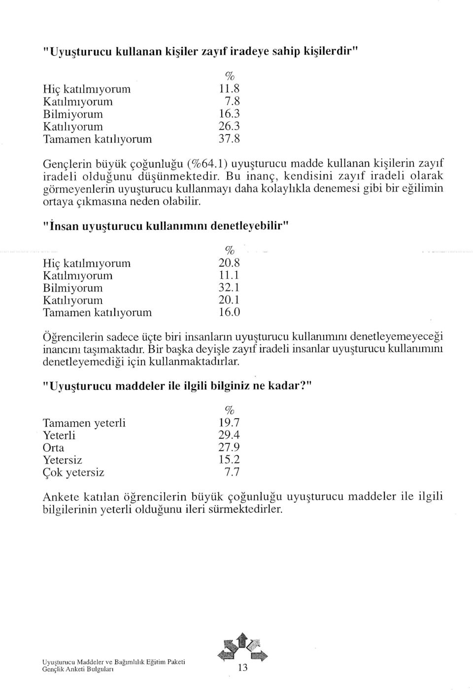 Bu inanç, kendisini zayıf iradeli olarak görmeyenlerin uyuşturucu kullanmayı daha kolaylıkla denemesi gibi bir eğilimin ortaya çıkmasına neden olabilir.