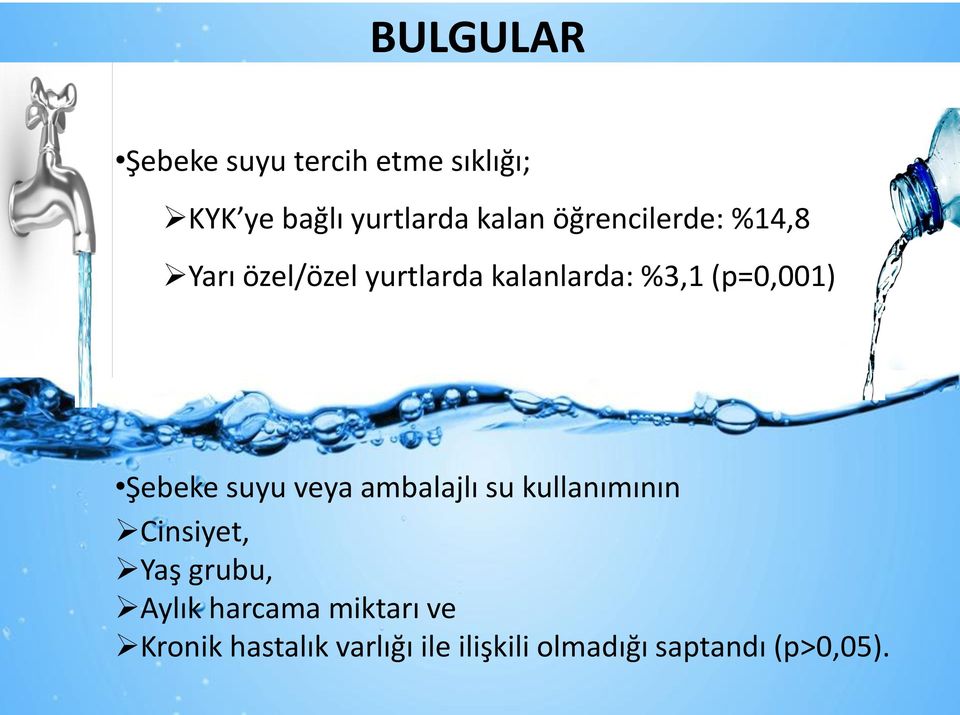 Şebeke suyu veya ambalajlı su kullanımının Cinsiyet, Yaş grubu, Aylık