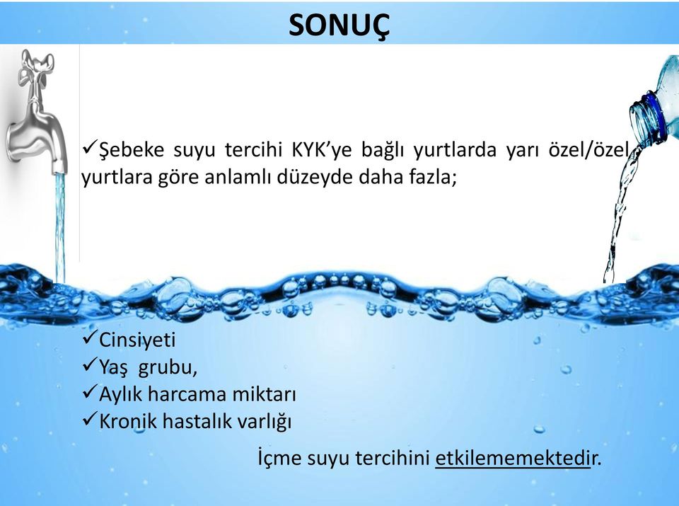 daha fazla; Cinsiyeti Yaş grubu, Aylık harcama miktarı