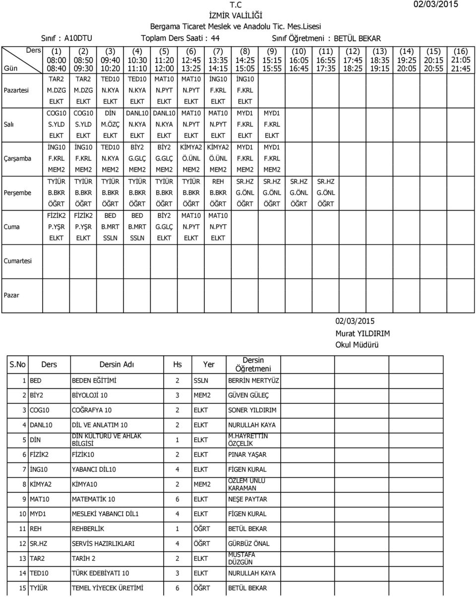 KRL ELKT ELKT ELKT ELKT ELKT ELKT ELKT ELKT ELKT İNG10 İNG10 TED10 BİY2 BİY2 KİMYA2 KİMYA2 MYD1 MYD1 F.KRL F.