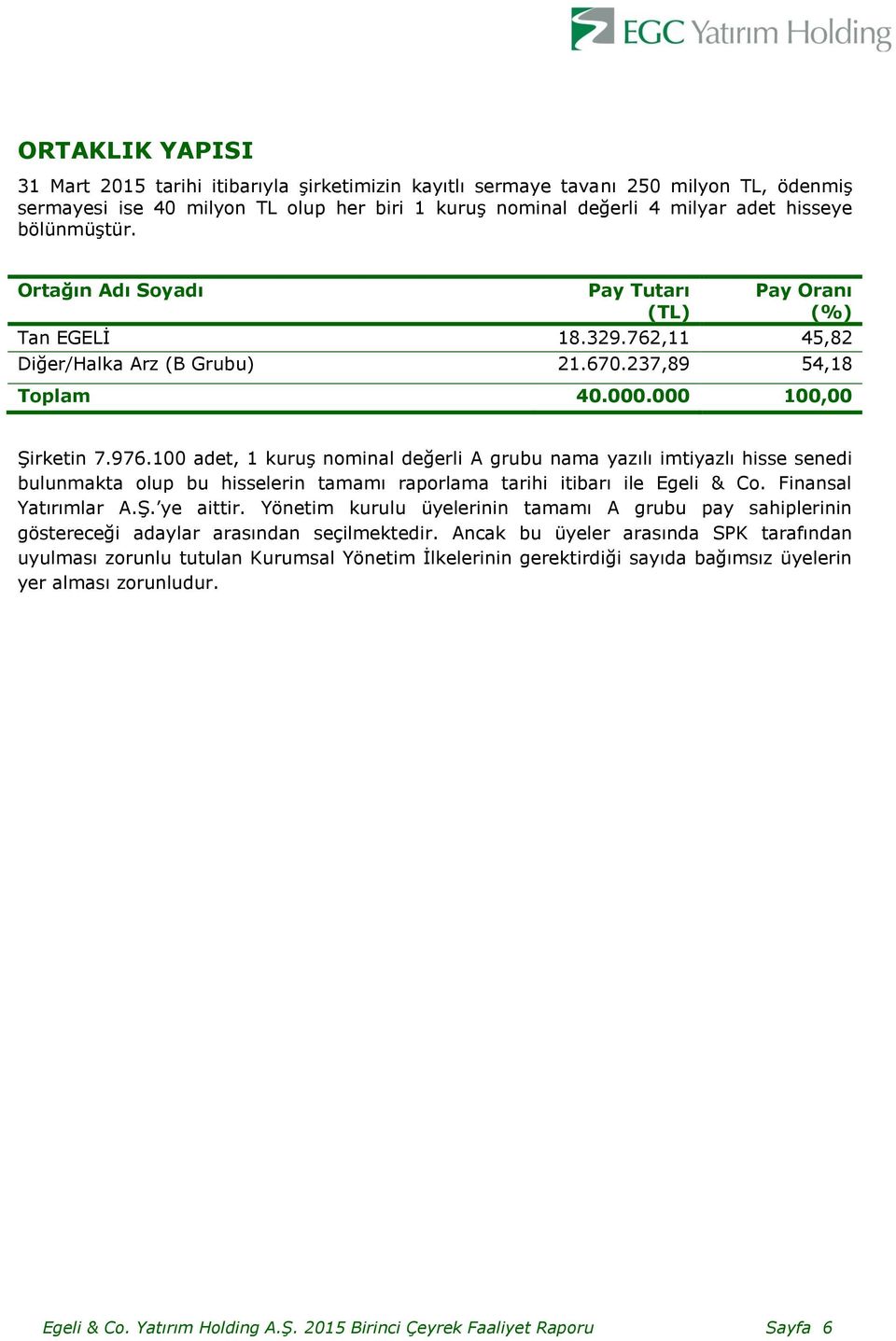 100 adet, 1 kuruş nominal değerli A grubu nama yazılı imtiyazlı hisse senedi bulunmakta olup bu hisselerin tamamı raporlama tarihi itibarı ile Egeli & Co. Finansal Yatırımlar A.Ş. ye aittir.