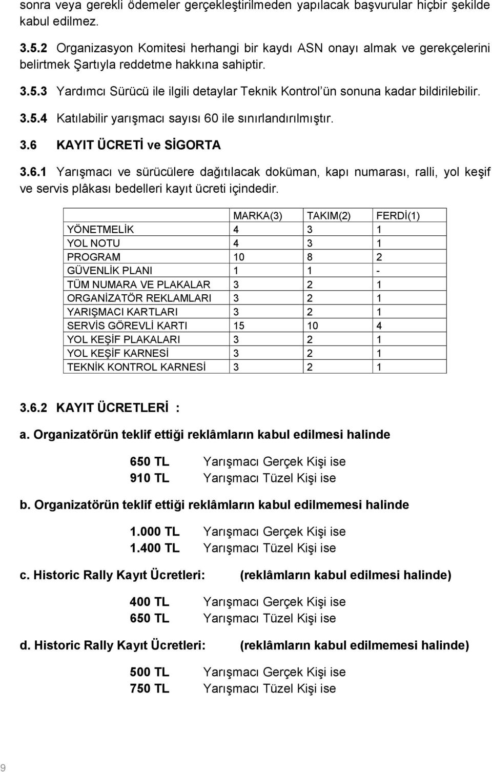 3 Yardımcı Sürücü ile ilgili detaylar Teknik Kontrol ün sonuna kadar bildirilebilir. 3.5.4 Katılabilir yarışmacı sayısı 60