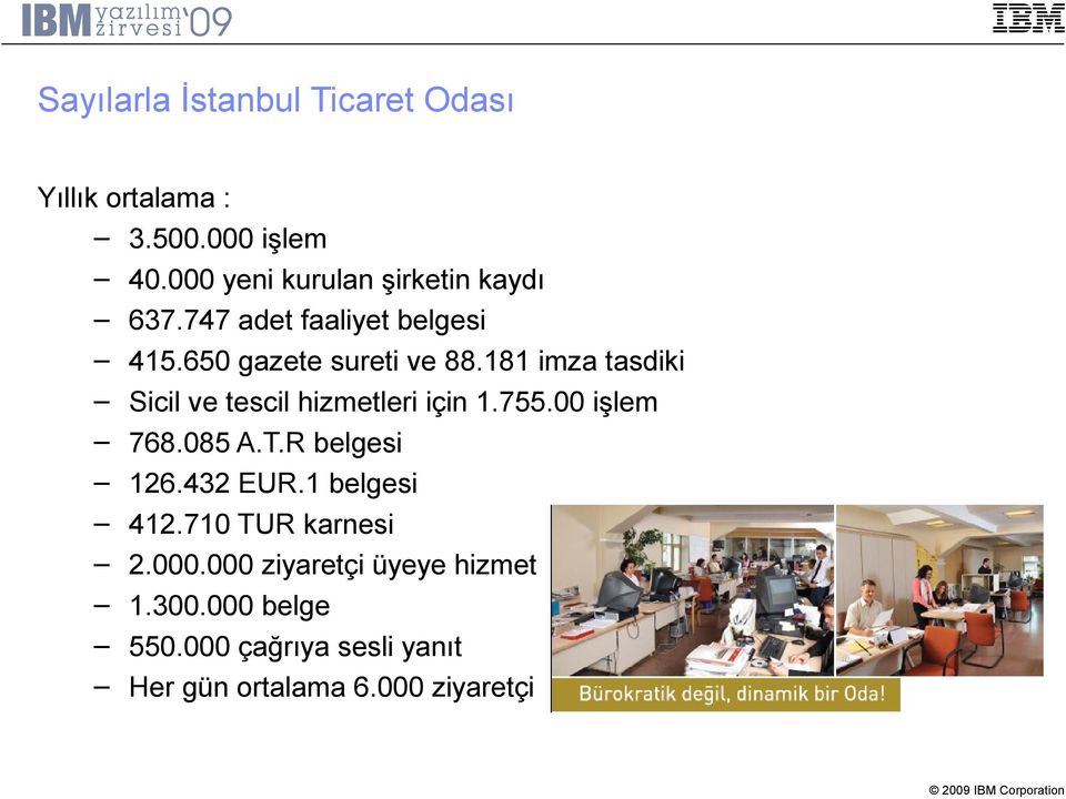 181 imza tasdiki Sicil ve tescil hizmetleri için 1.755.00 işlem 768.085 A.T.R belgesi 126.432 EUR.