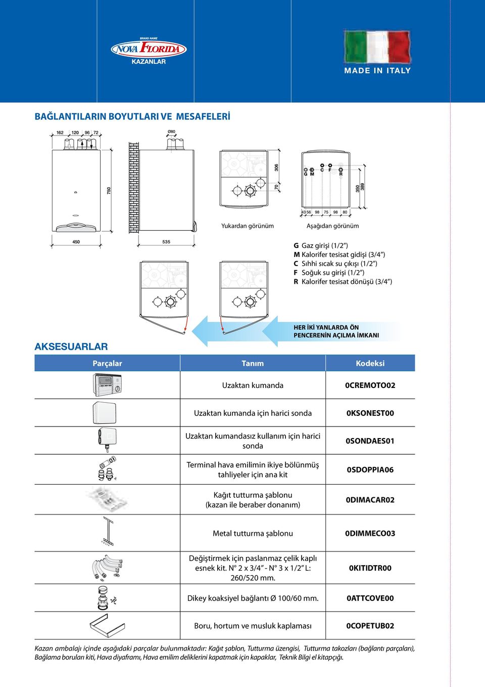 kullanım için harici sonda Terminal hava emilimin ikiye bölünmüş tahliyeler için ana kit Kağıt tutturma şablonu (kazan ile beraber donanım) 0KSONEST00 0SONDAES01 0SDOPPIA06 0DIMACAR02 Metal tutturma