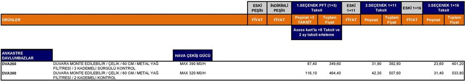 EDİLEBİLİR / ÇELİK / 60 CM / METAL YAĞ FİLİTRESİ / 2 KADEMELİ KONTROL HAVA ÇEKİŞ GÜCÜ MAX