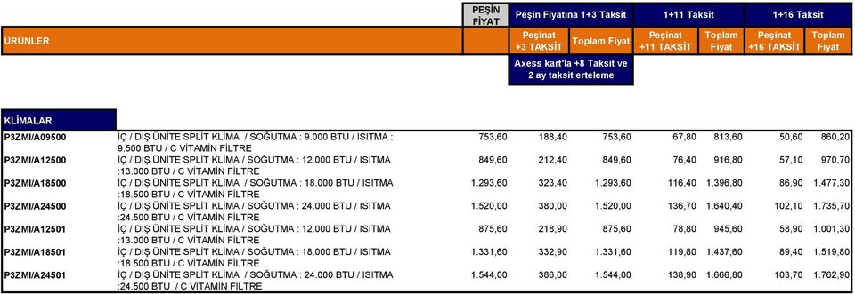 000 BTU / ISITMA :18.500 BTU / C VİTAMİN FİLTRE P3ZMI/A24500 İÇ / DIŞ ÜNİTE SPLİT KLİMA / SOĞUTMA : 24.000 BTU / ISITMA :24.