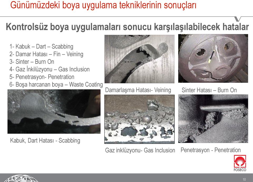 İnkilüzyonu Gas Inclusion 5- Penetrasyon- Penetration 6- Boşa harcanan boya Waste Coating Damarlaşma