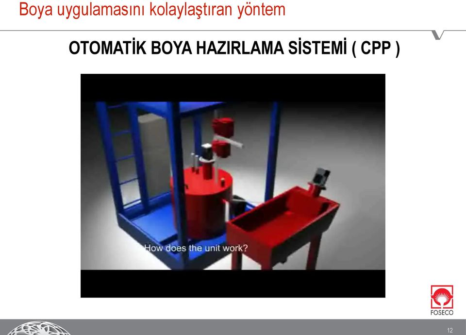 OTOMATİK BOYA