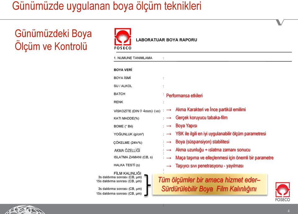 HALKA TESTİ (s) FİLM KALINLIĞI 3s daldırma sonrası (CB, µm) 15s daldırma sonrası (CB, µm) 3s daldırma sonrası (CB, µm) 15s daldırma sonrası (CB, µm) : : : : : : : Performansa etkileri Akma Karakteri