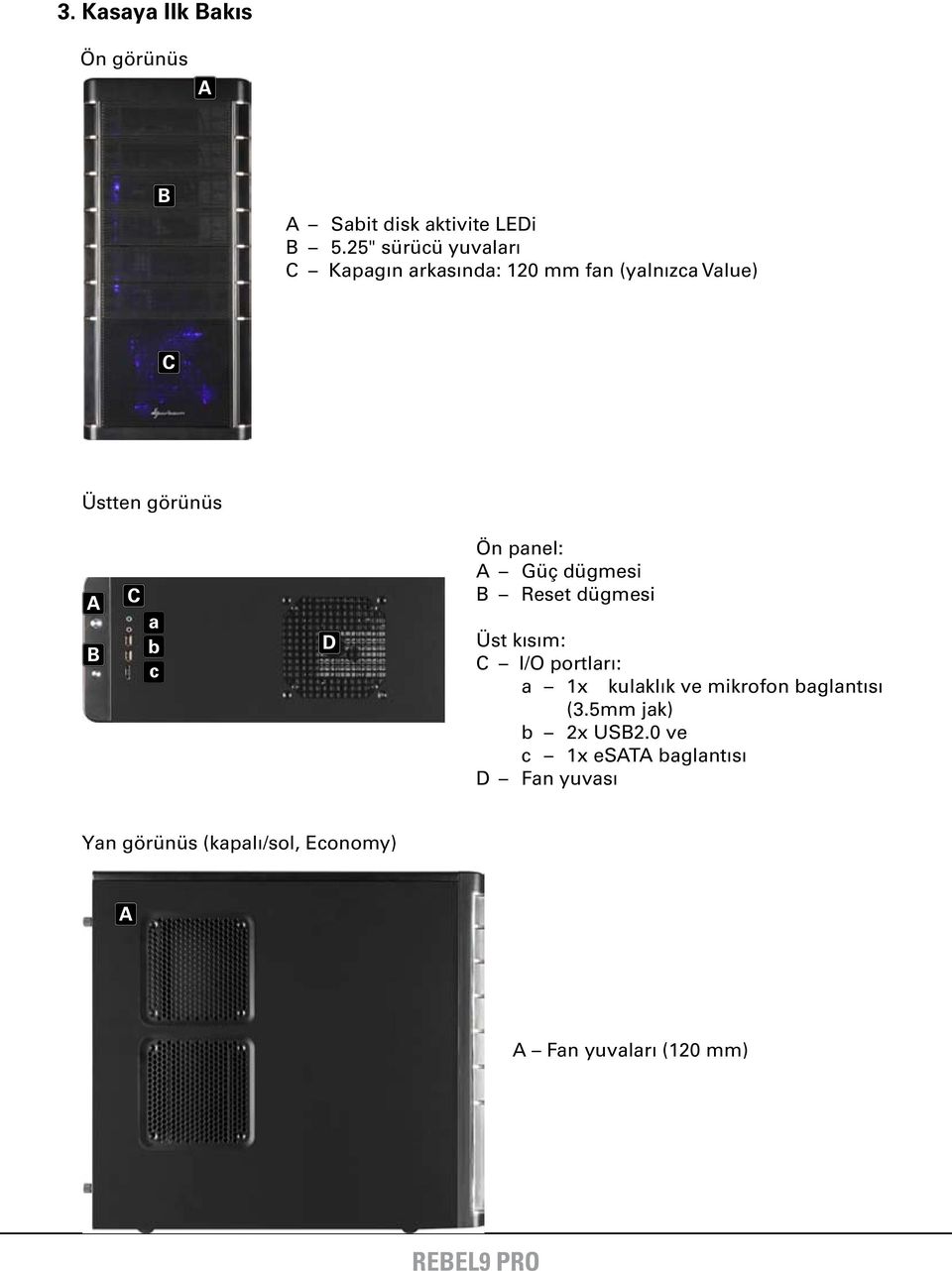 c D Ön panel: Güç dügmesi B Reset dügmesi Üst kısım: C I/O portları: a 1x kulaklık ve