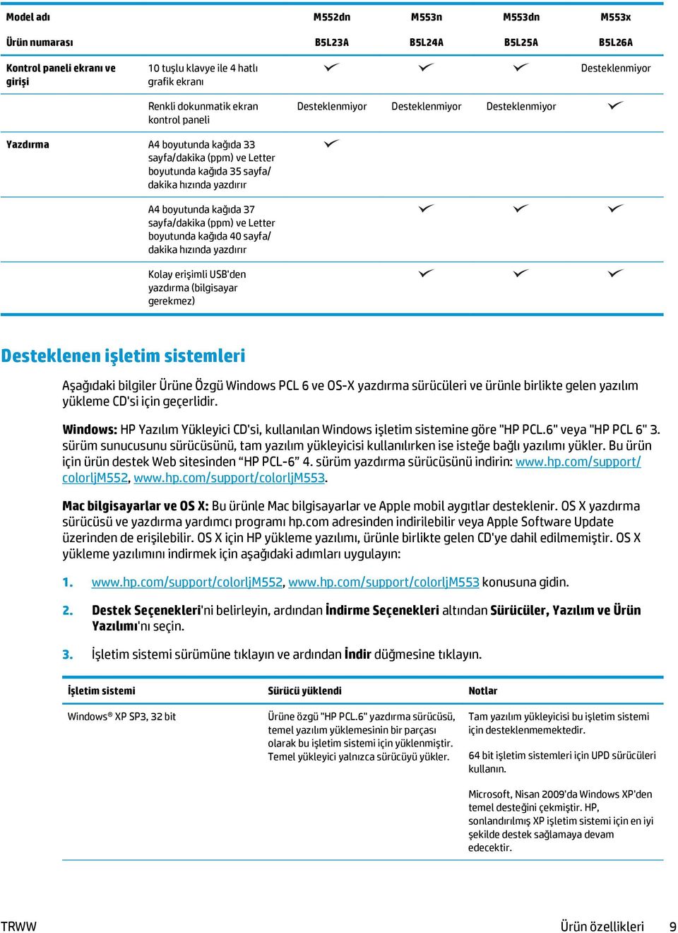 (ppm) ve Letter boyutunda kağıda 40 sayfa/ dakika hızında yazdırır Kolay erişimli USB'den yazdırma (bilgisayar gerekmez) Desteklenen işletim sistemleri Aşağıdaki bilgiler Ürüne Özgü Windows PCL 6 ve